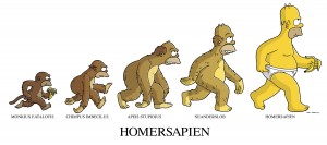 Kryptozoologie-Akten: Die Simpsons